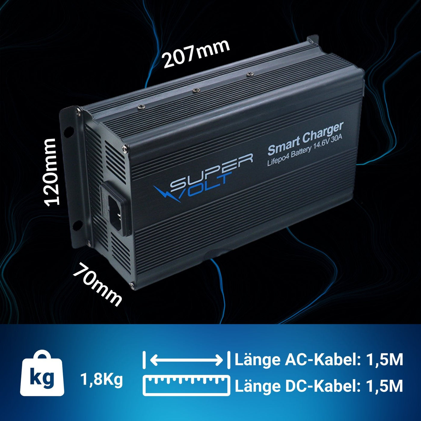 Supervolt Ladegerät 30 A – Detail