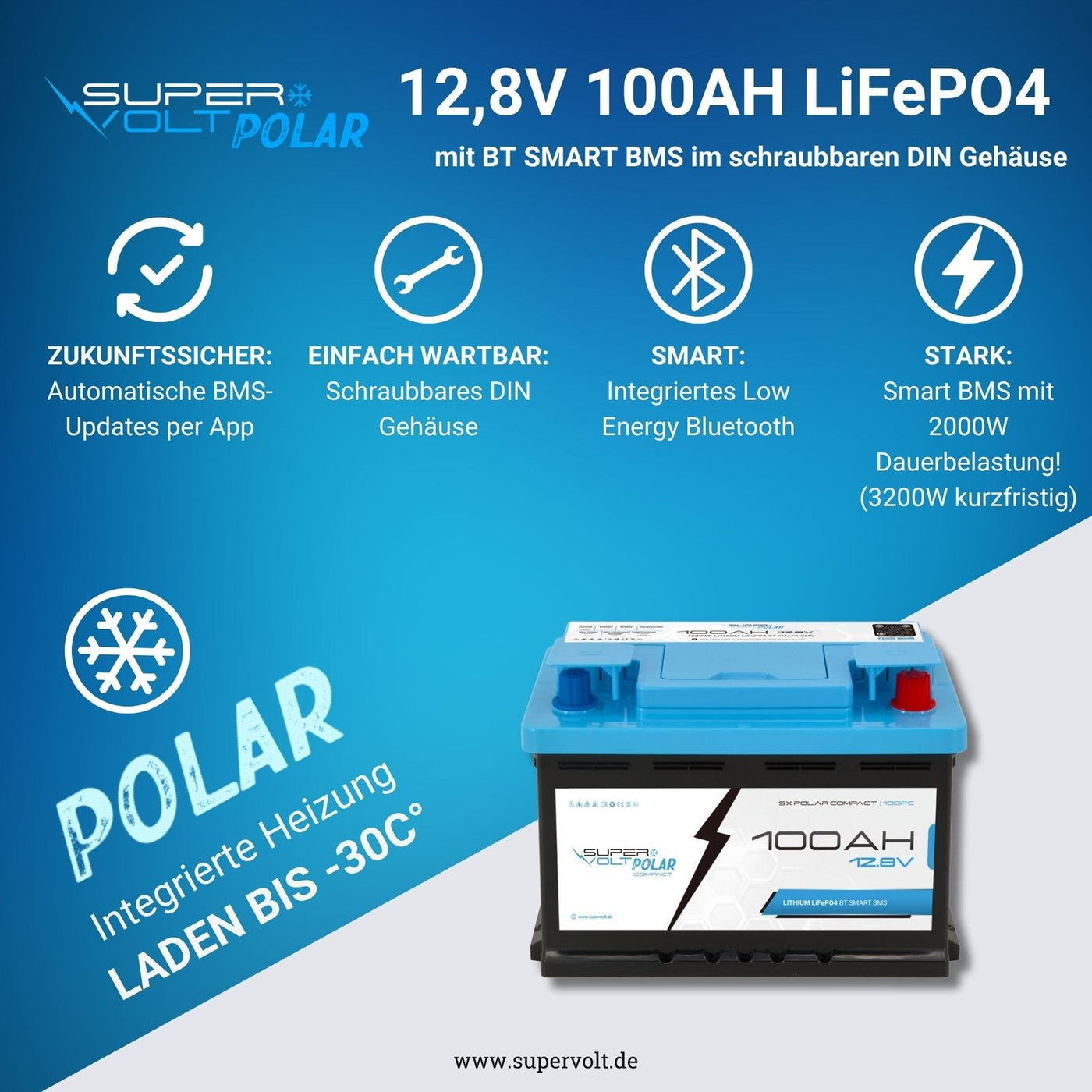Supervolt Polar Compact 100 Ah – wichtigste Funktionen