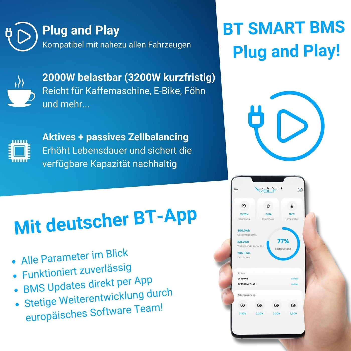 Supervolt SE Compact 100 Ah – BMS und Bluetooth-App