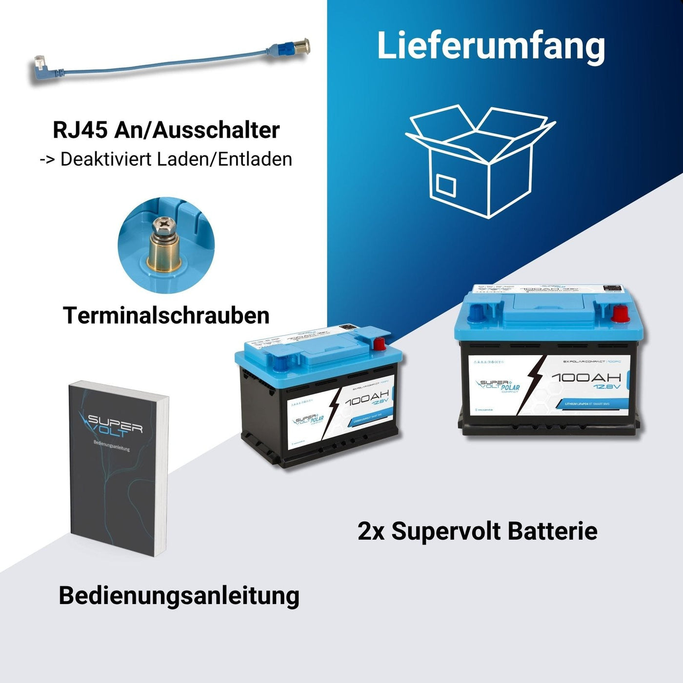 Supervolt Polar Compact 200 Ah Set – Lieferumfang