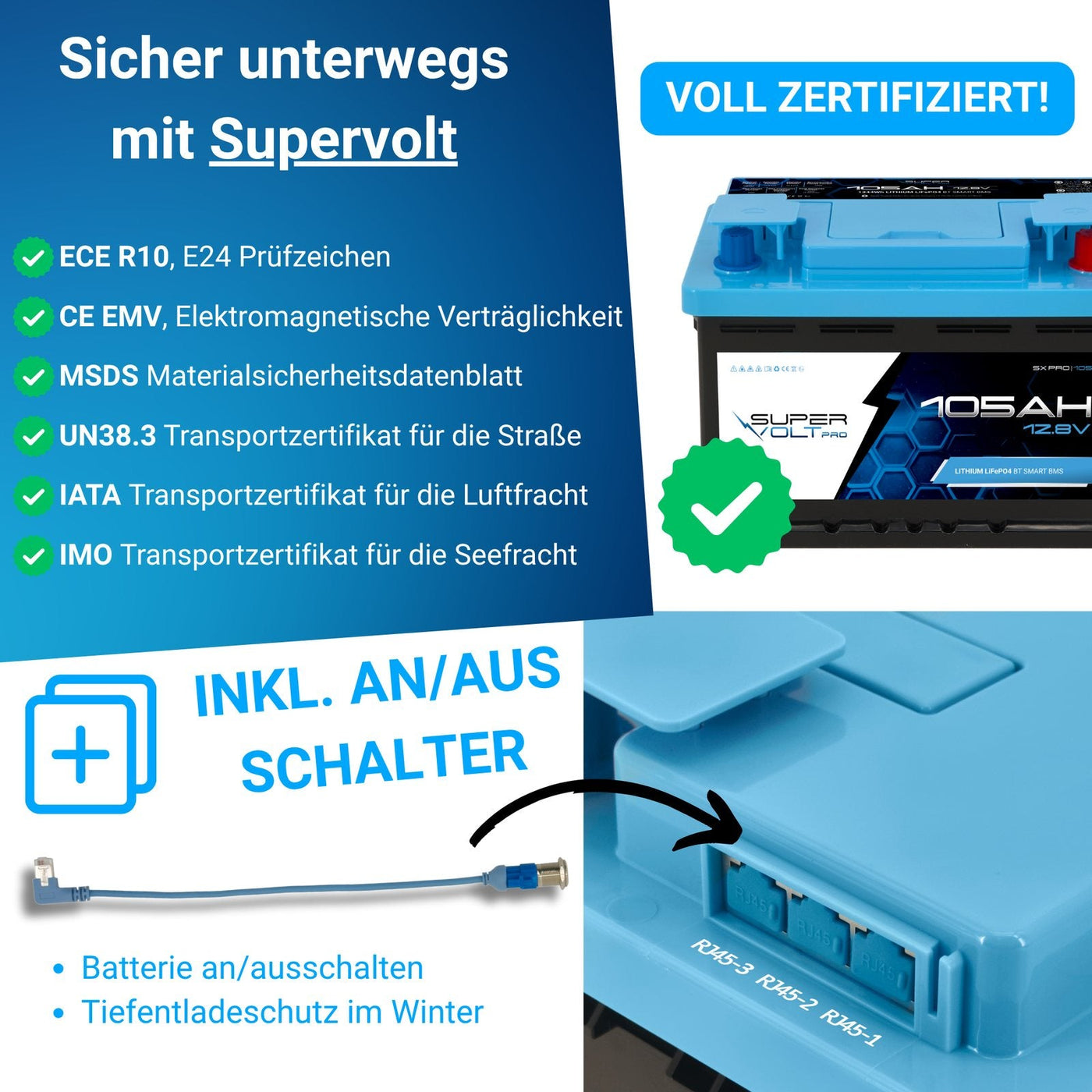 Supervolt Pro 210 Ah Set – Lieferumfang
