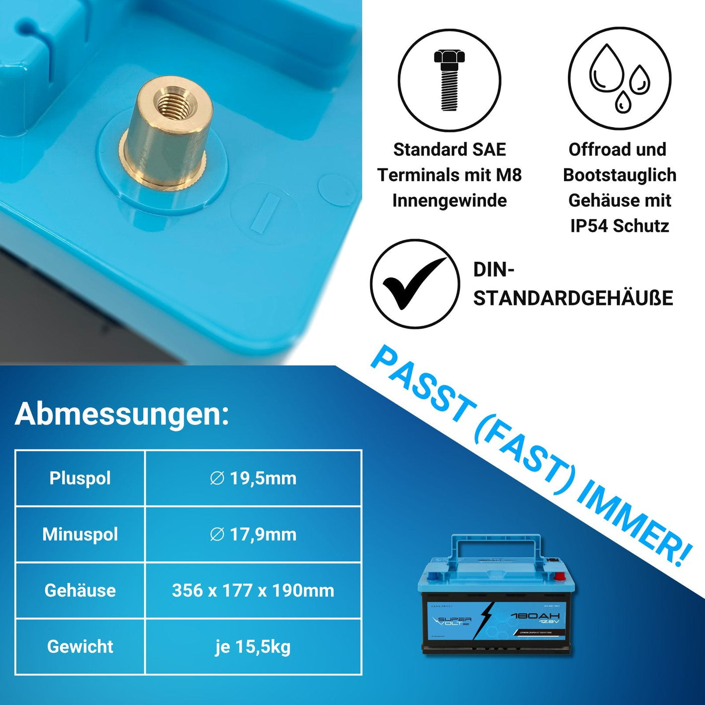 Supervolt SE 360 Ah Set – zwei LiFePO4 Batterien