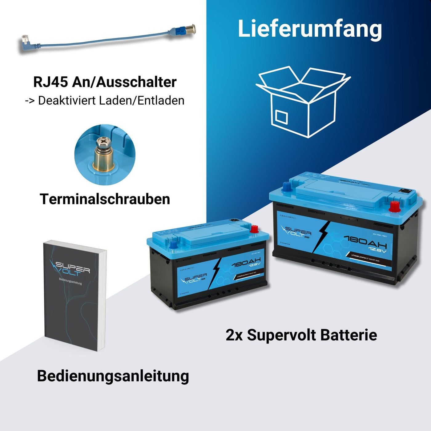 Supervolt SE 360 Ah Set – Anschlüsse