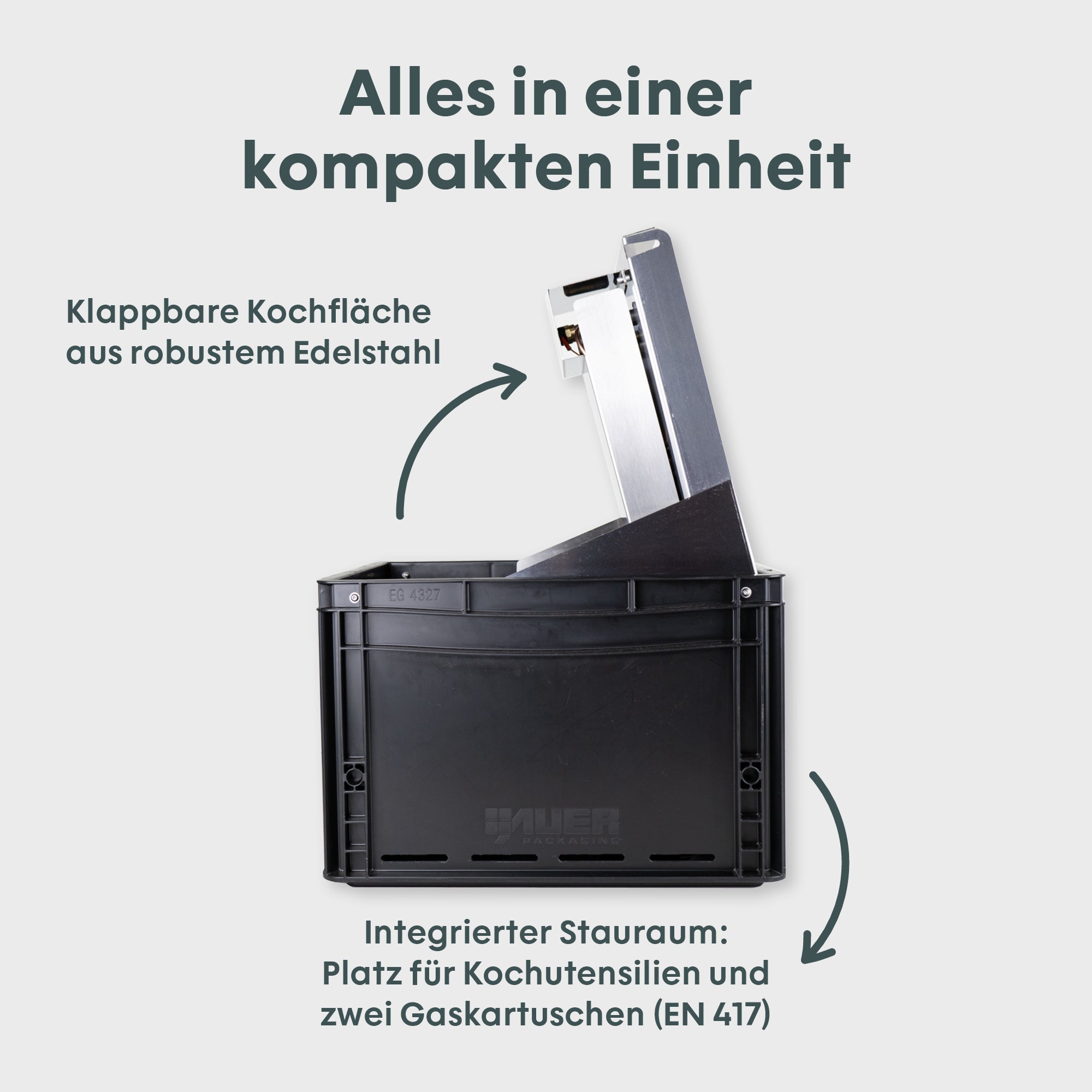 BOXIO COOK 2.0 Camping-Gaskocher im Eurobox-Format, Produktbild 3