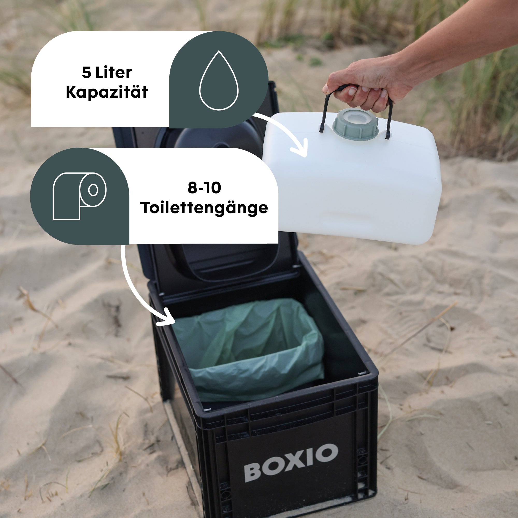 BOXIO TOILET MAX+ Trenntoilette im Eurobox-Format, Produktbild 3