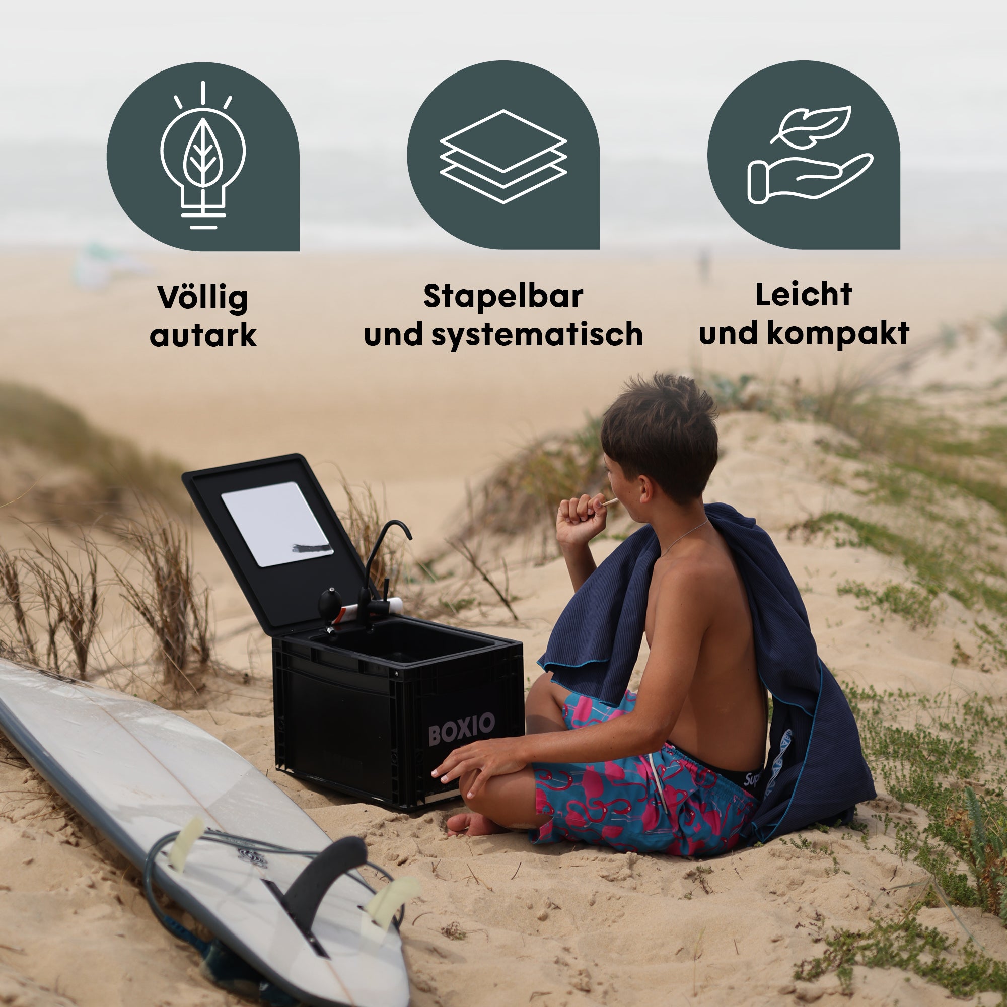 BOXIO WASH mobiles Waschbecken im Eurobox-Format, Produktbild 3