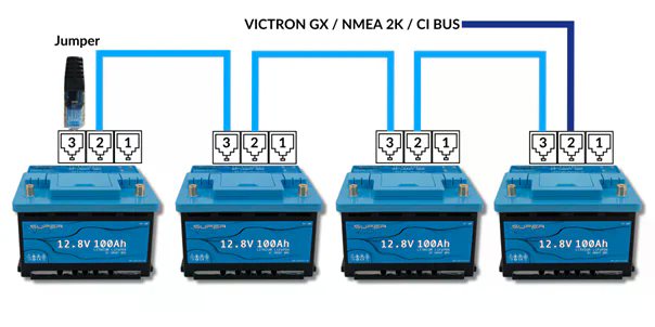 Supervolt NMEA2000 Adapterkabel – Detail