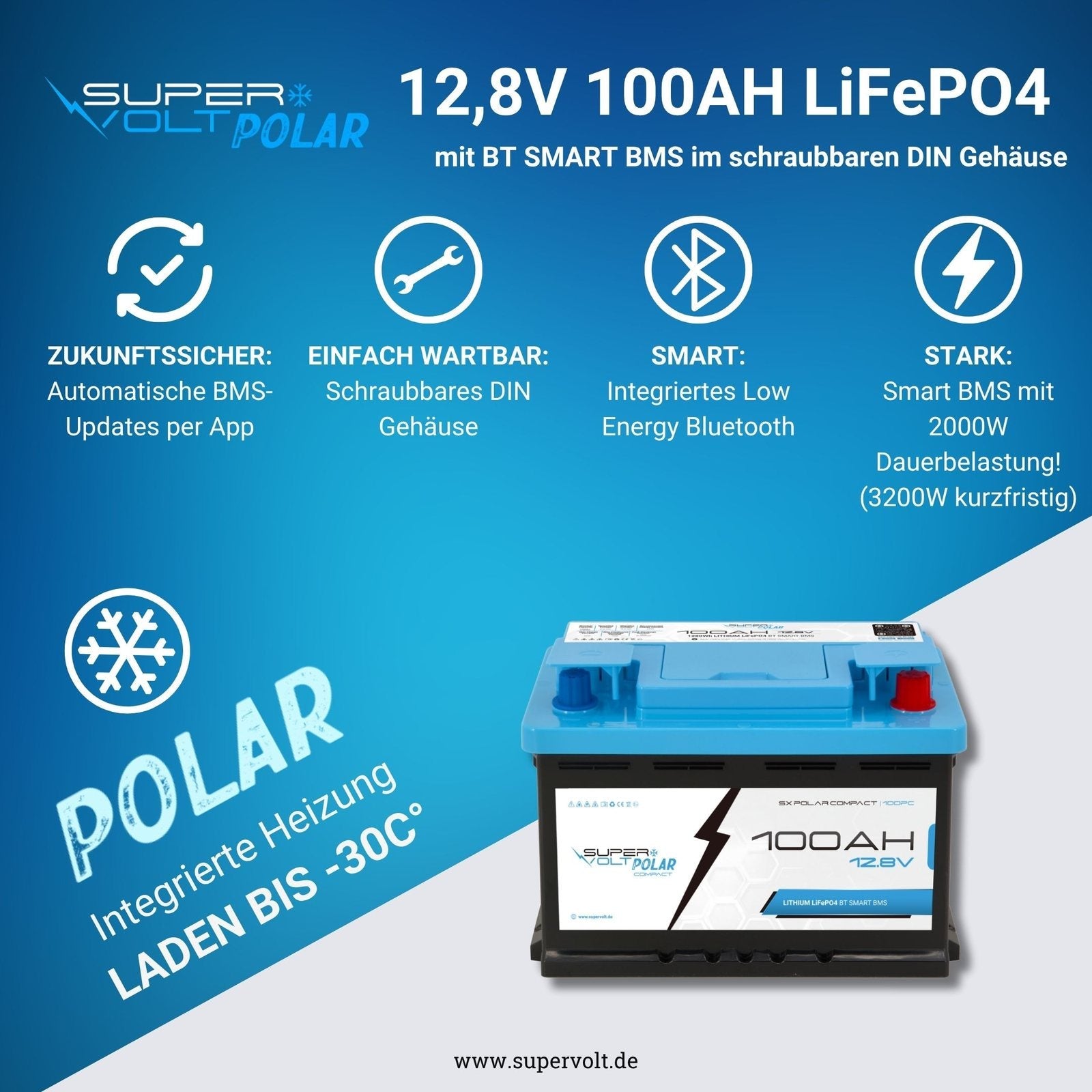Supervolt Polar Compact 100 Ah – wichtigste Funktionen