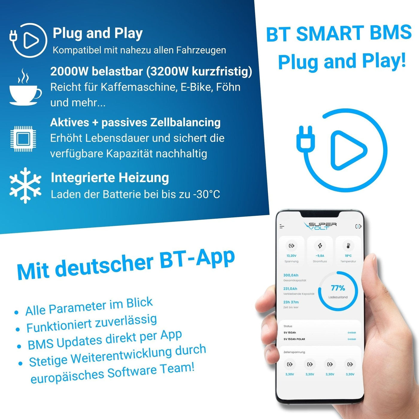 Supervolt Polar Compact 100 Ah – BMS und Bluetooth-App