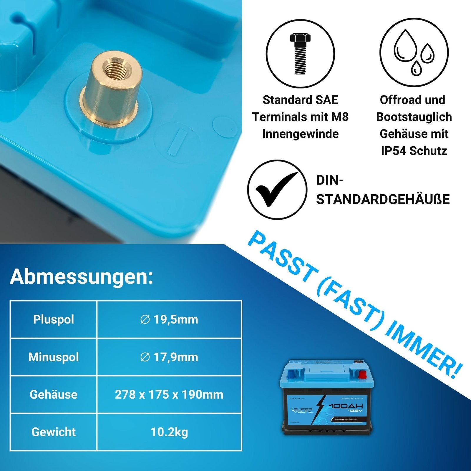 Supervolt SE Compact 100 Ah – DIN-Gehäuse