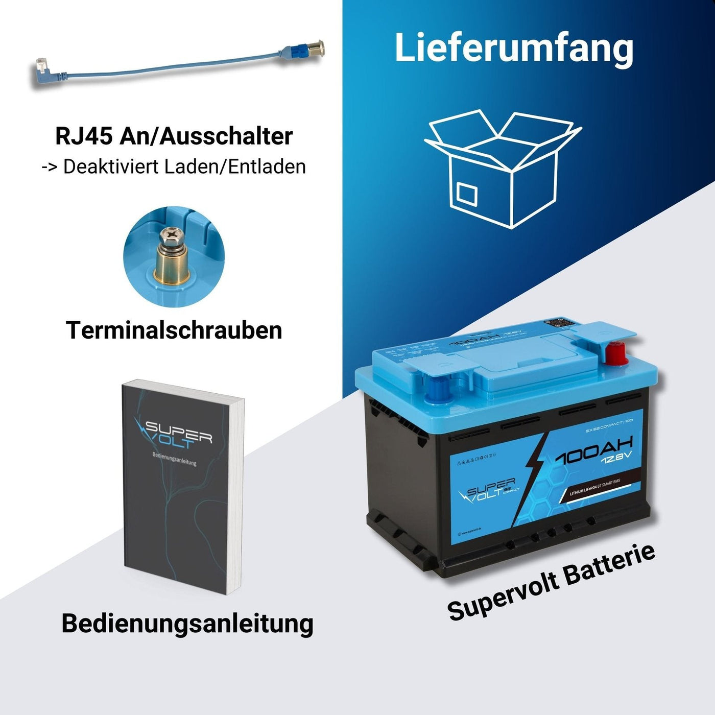 Supervolt SE Compact 100 Ah – Lieferumfang