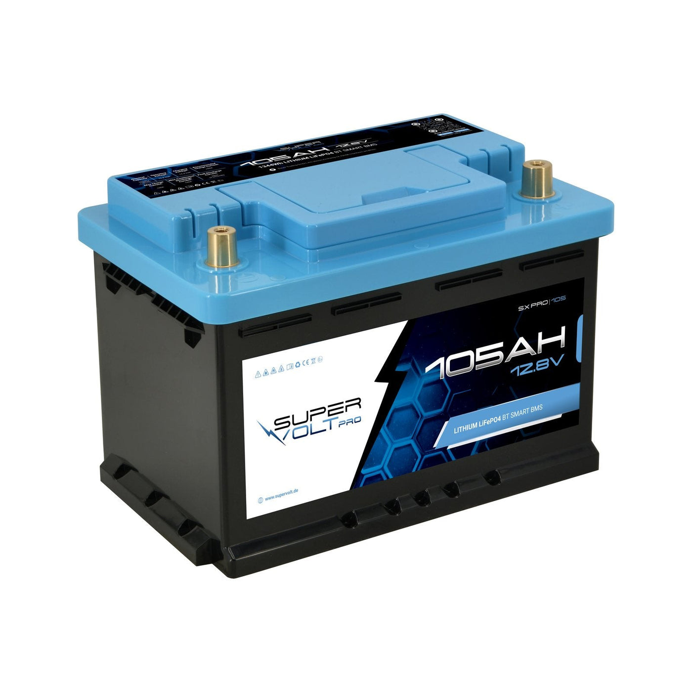 Supervolt Pro 105 Ah – Anschlüsse und RJ45