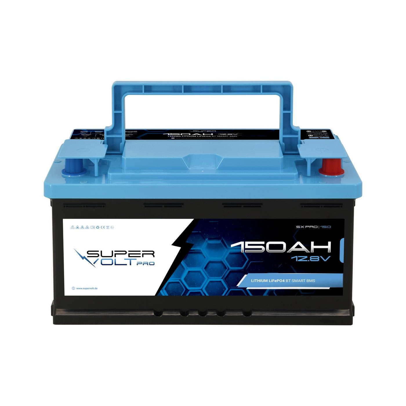 Supervolt Pro 150 Ah – Anschlüsse und RJ45