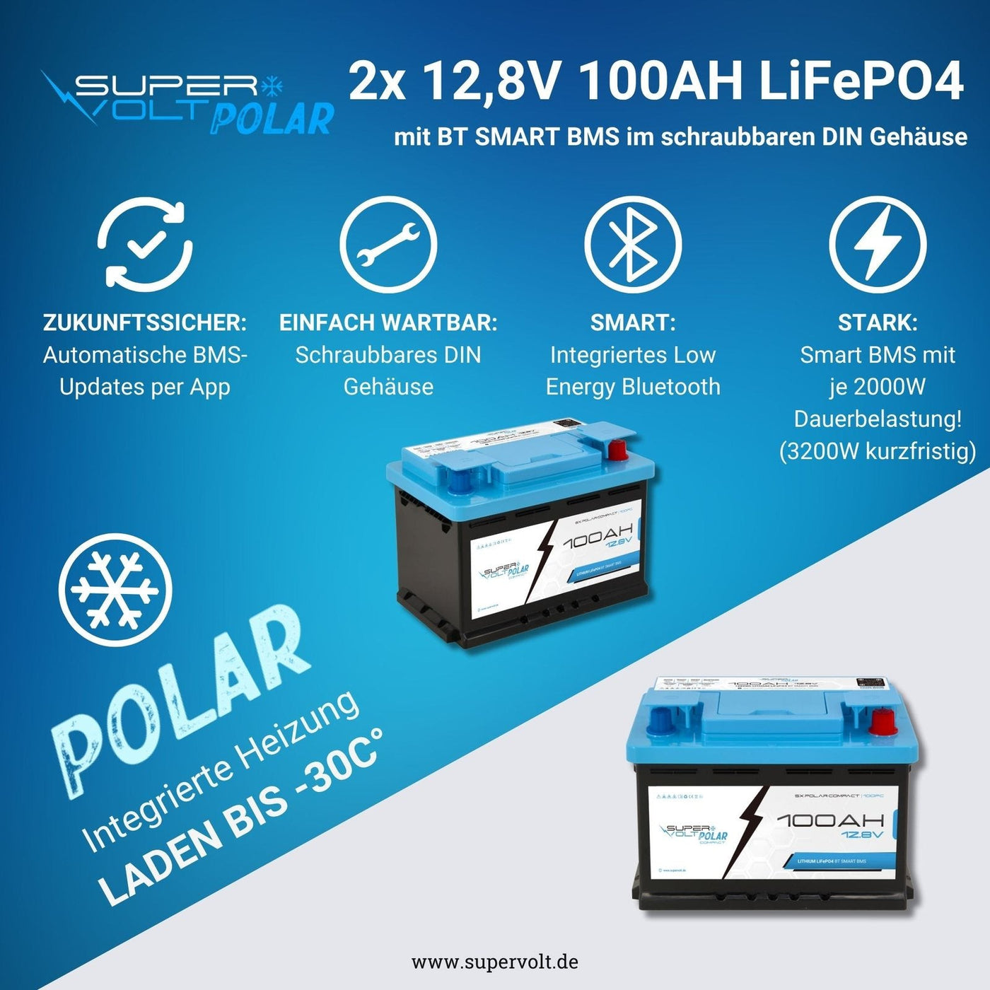 Supervolt Polar Compact 200 Ah Set – wichtigste Funktionen