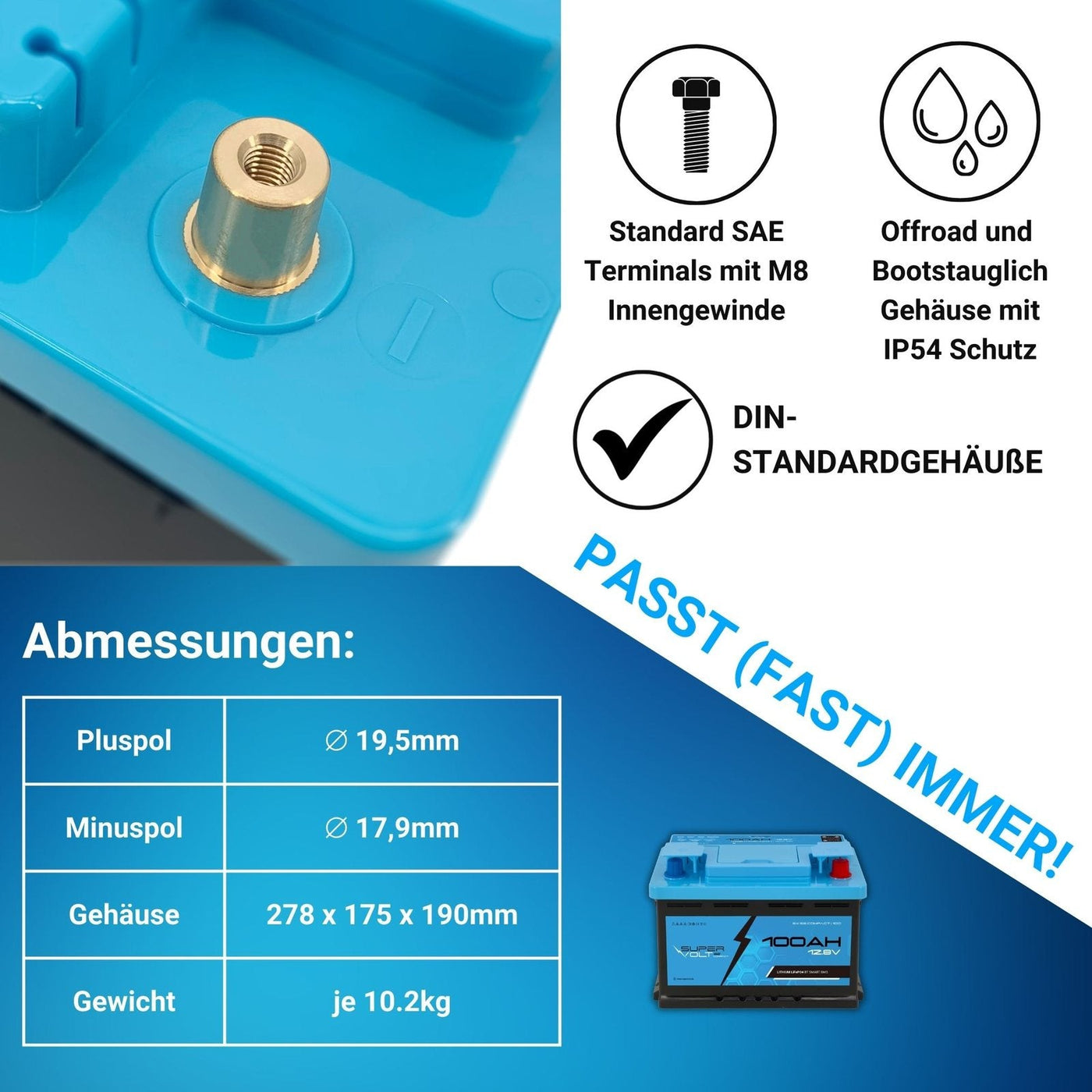 Supervolt SE Compact 200 Ah Set – DIN-Gehäuse