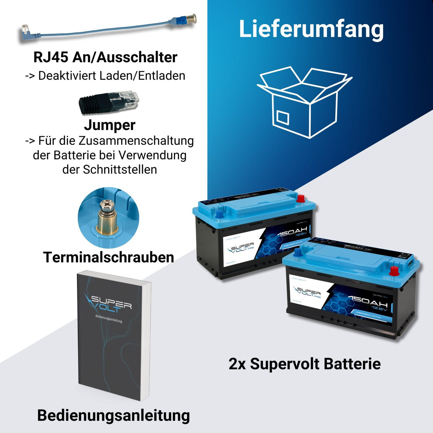 Supervolt Pro 300 Ah Set – Schraubgehäuse