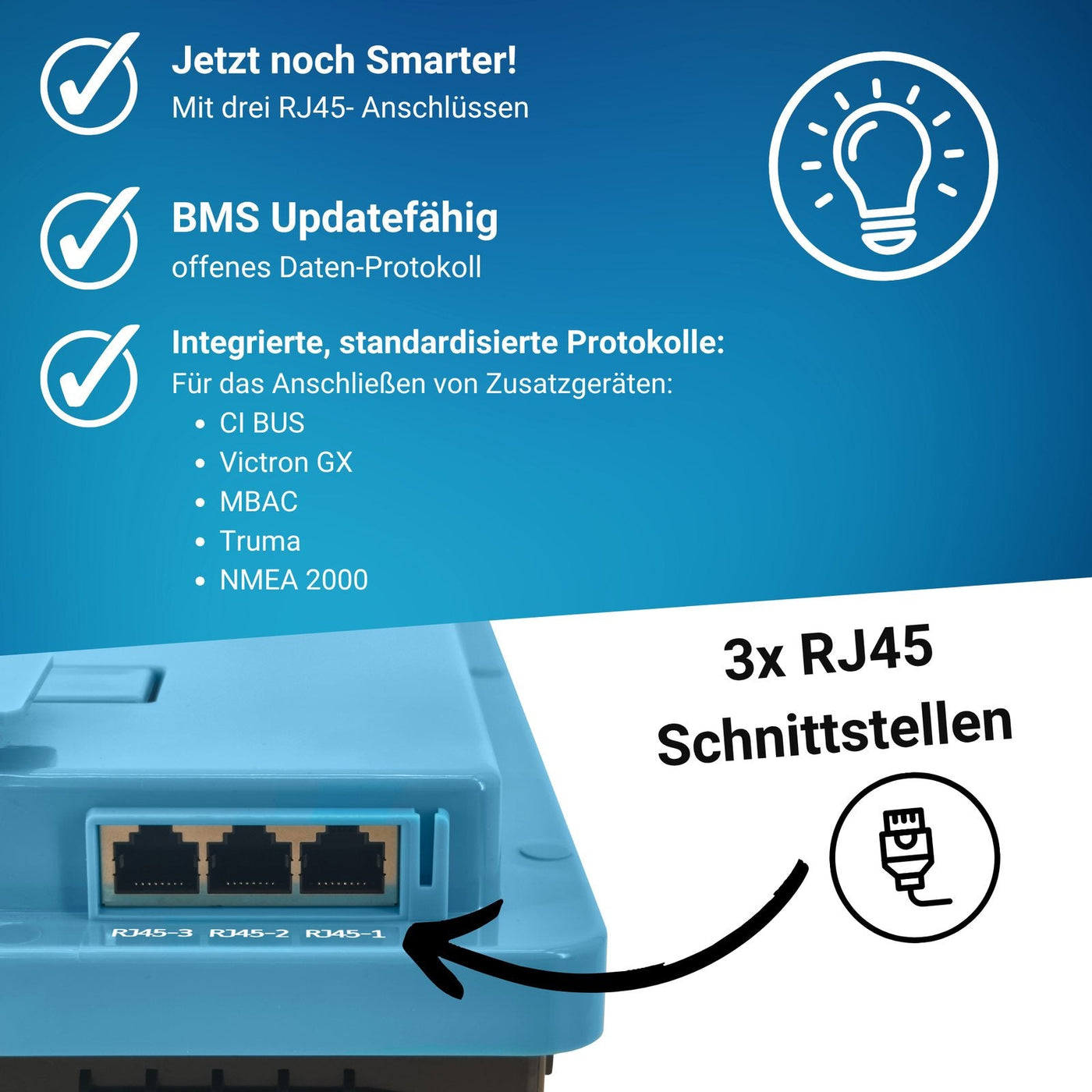 Supervolt Pro 300 Ah Set – Anschlüsse