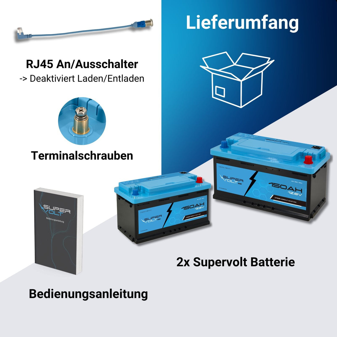 Supervolt SE 300 Ah Set – DIN-Gehäuse