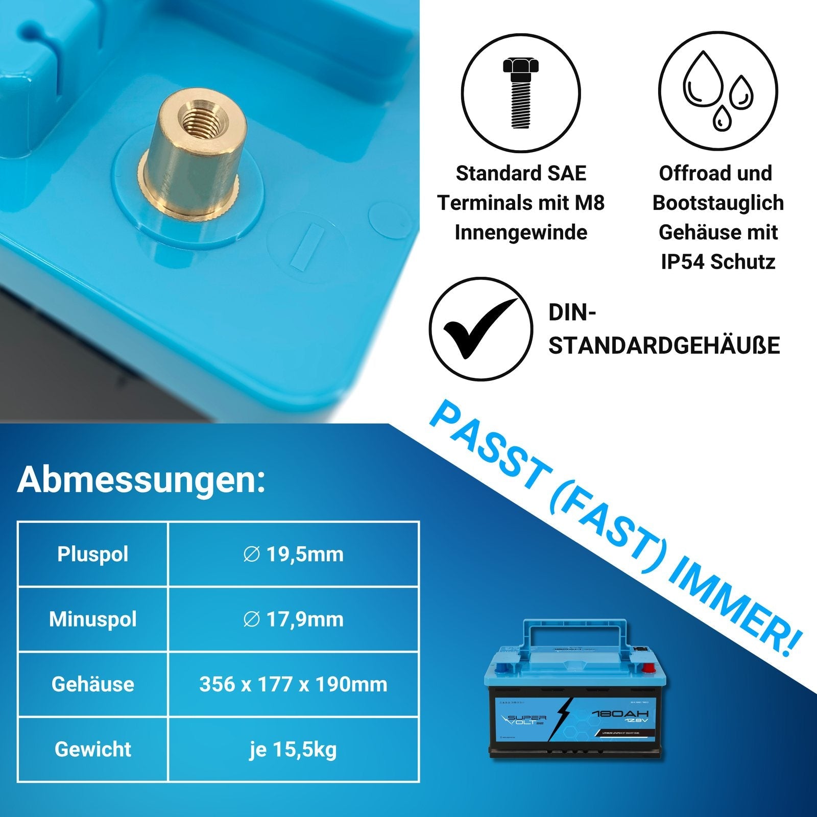 Supervolt SE 360 Ah Set – zwei LiFePO4 Batterien