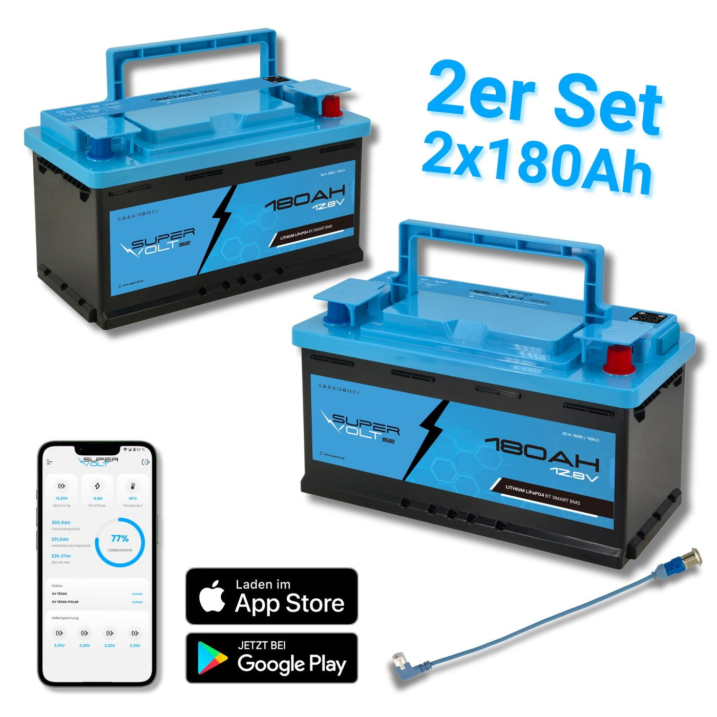 Supervolt SE 360 Ah Set – DIN-Gehäuse